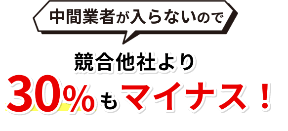 中間業者が入らないので競合他社より30％もマイナス！